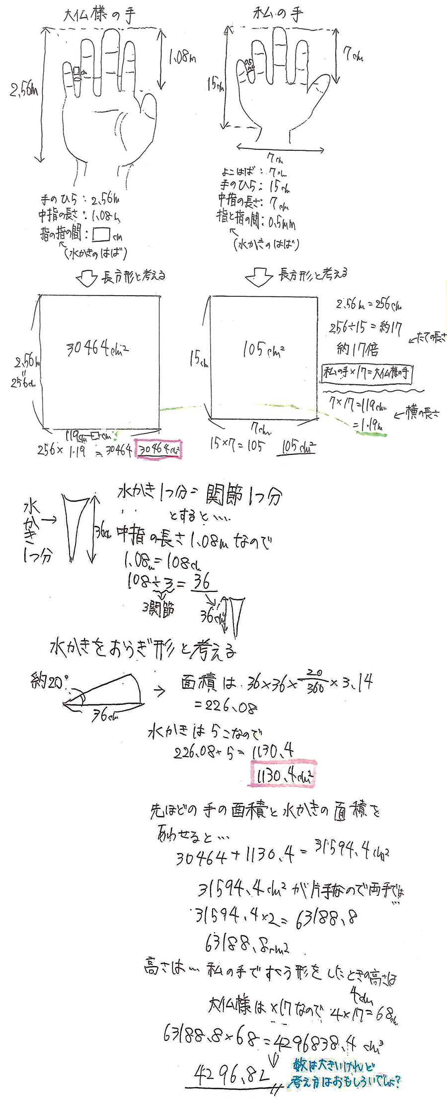 過去の問題と優秀解答 算額1 2 3 公式ホームページ 公益財団法人 日本数学検定協会