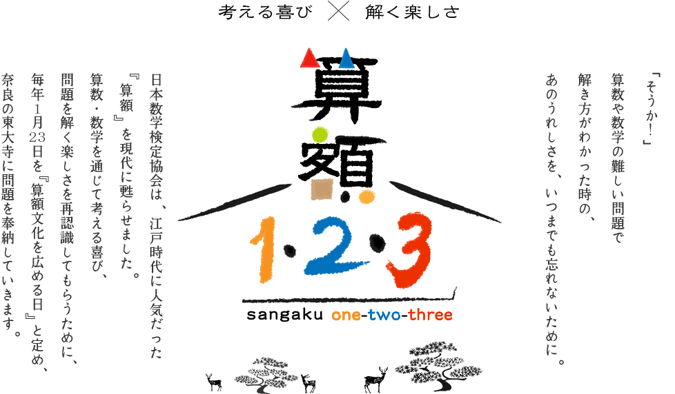 考える喜び・解く楽しさ　算額1・2・3 「そうか！」算数や数学の難しい問題で解き方がわかった時の、あのうれしさを、いつまでも忘れないために。日本数学検定協会は、江戸時代に人気だった「算額」を現代に甦らせました。算数・数学を通じて考える喜び、問題を解く楽しさを再認識してもらうために、毎年1月23日を「算額文化を広める日」と定め、奈良の東大寺に問題を奉納していきます。