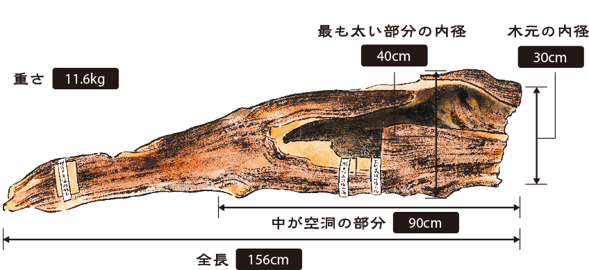 過去の問題と優秀解答 算額1 2 3 公式ホームページ 公益財団法人 日本数学検定協会