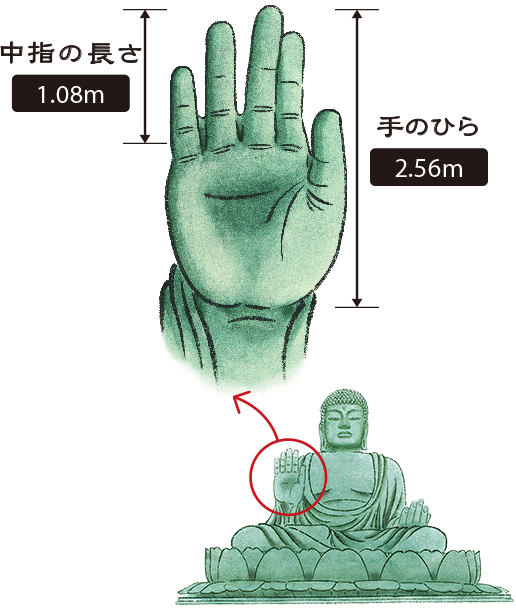 算額1 2 3 公式ホームページ 公益財団法人 日本数学検定協会