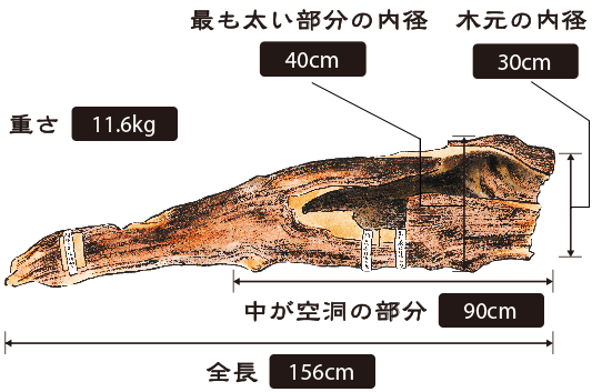 算額1 2 3 公式ホームページ 公益財団法人 日本数学検定協会