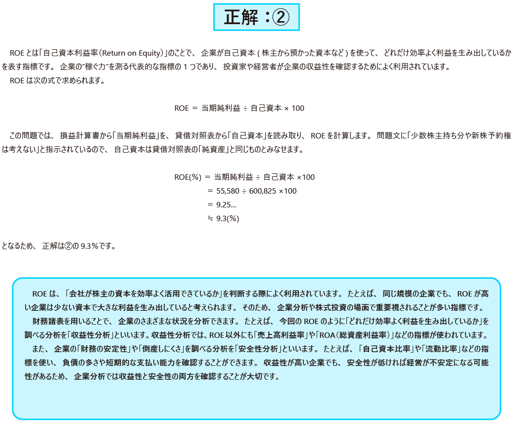 ビジネス数学検定2級のサンプル問題の解答と解説