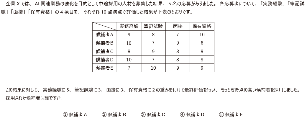 ビジネス数学検定3級のサンプル問題（選択力）