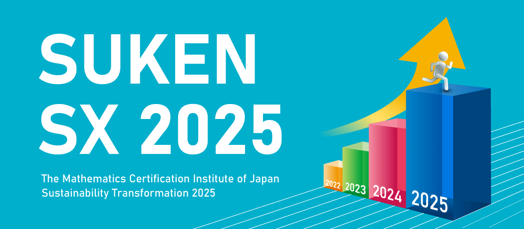 中期経営計画「SUKEN SX2025」