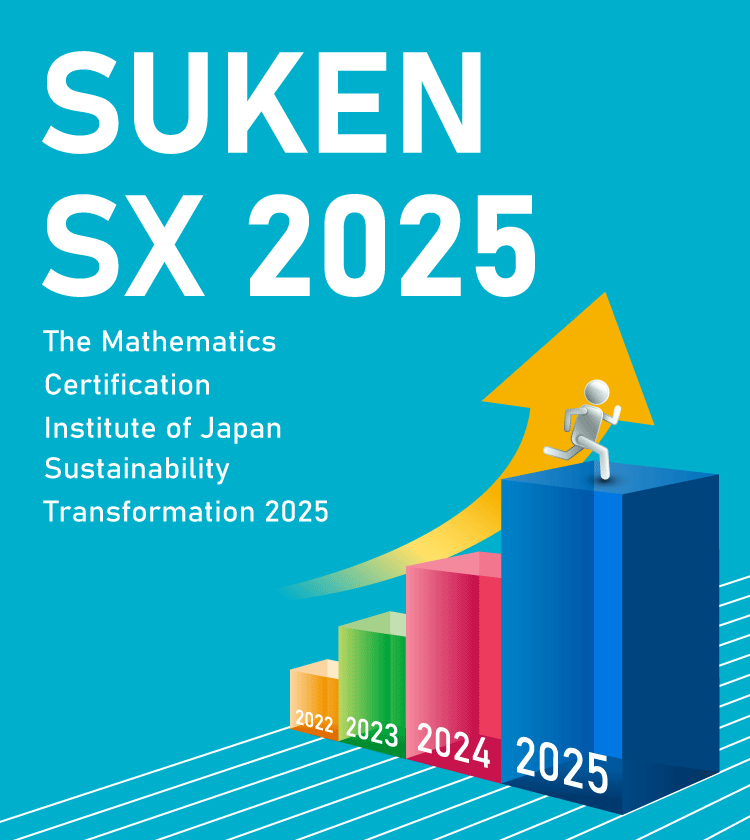 中期経営計画「SUKEN SX2025」