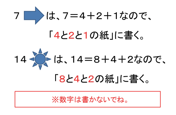 7と14