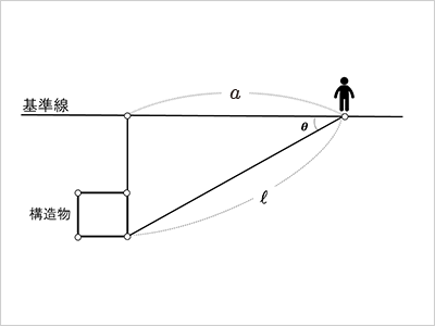 図4