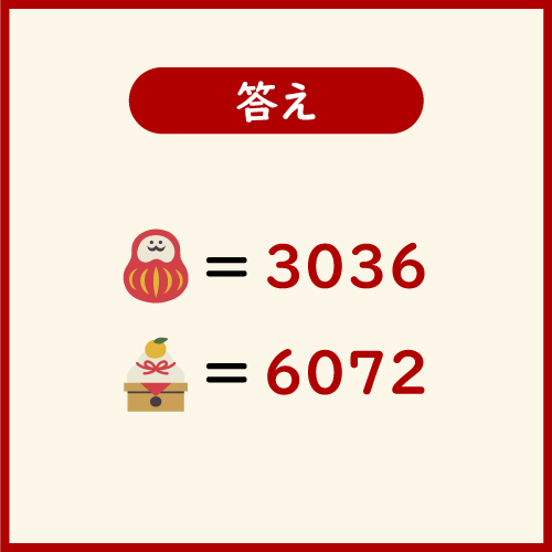 年賀2024解答