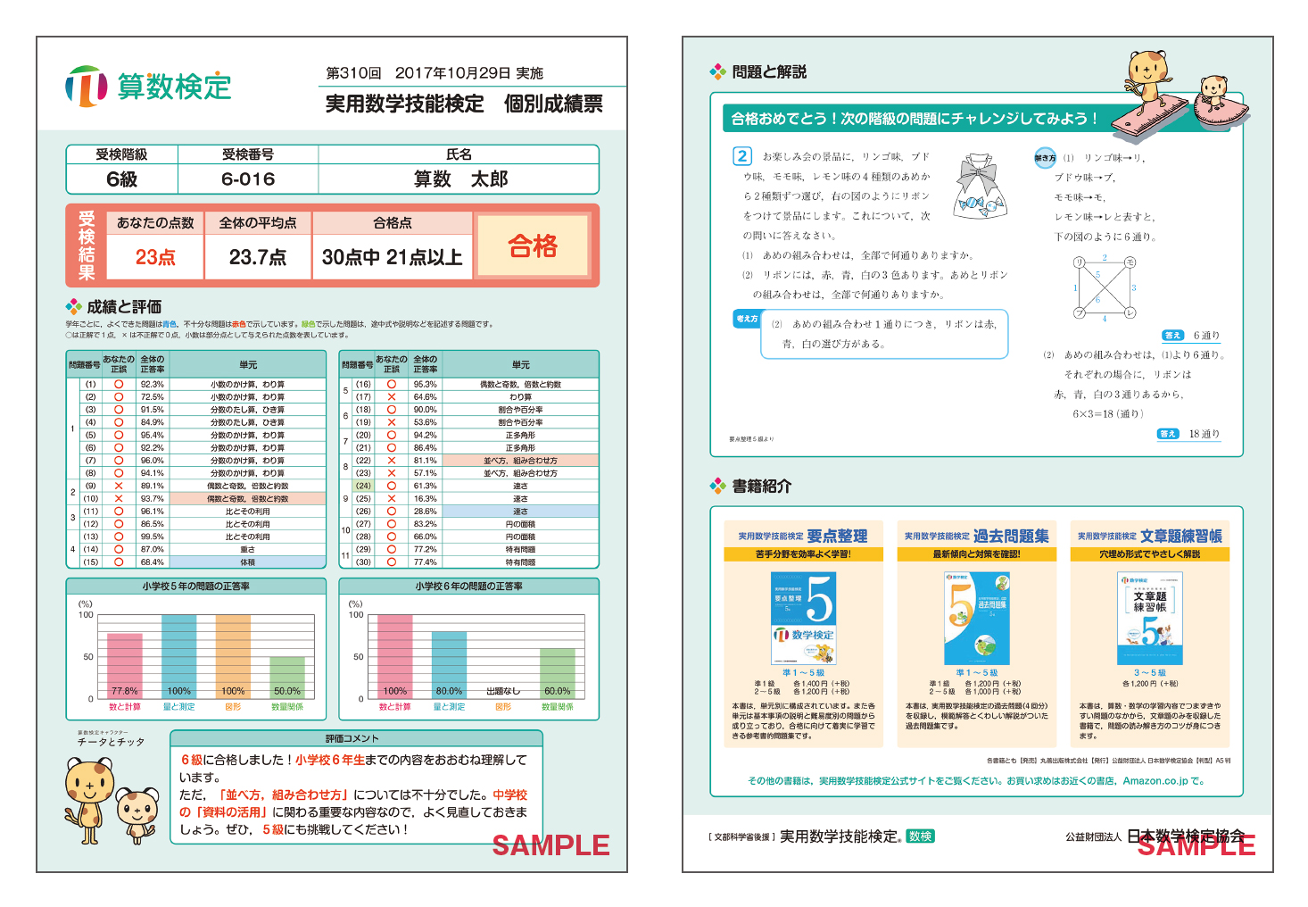 個別成績票サンプル 算数検定6級表面・裏面