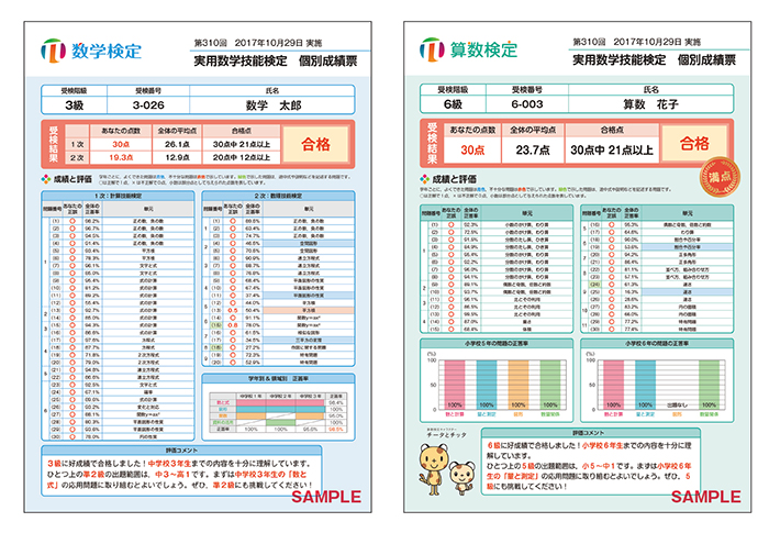 個別成績票サンプル 数学検定3級表面・算数検定6級表面