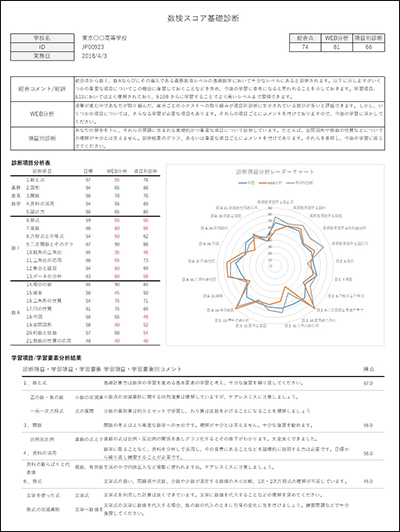 「数検スコア基礎診断」診断結果（個人）の画面サンプル