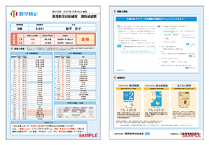 「数学検定3級」個別成績票サンプル 表面・裏面