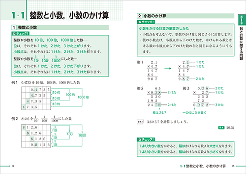 「実用数学技能検定 要点整理 算数検定6級」中面1