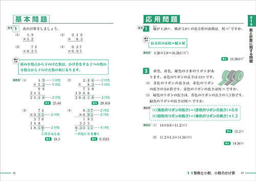 「実用数学技能検定 要点整理 算数検定6級」中面2