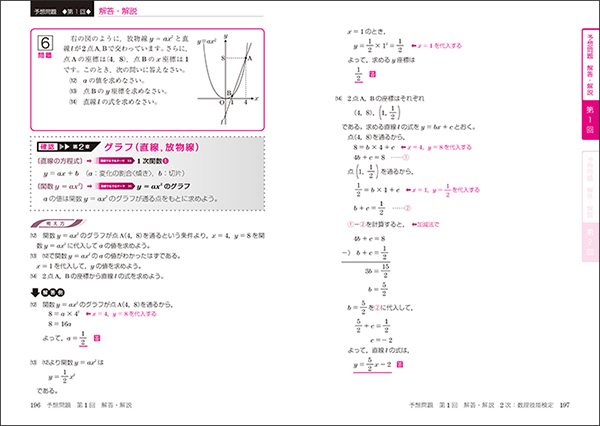 『数学検定３級に面白いほど合格する本』中面（第２部　実践編）