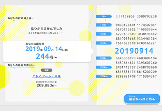 『2019年9月14日』は円周率π（3.1415…）にまつわる奇跡の誕生日　日本数学検定協会が発表