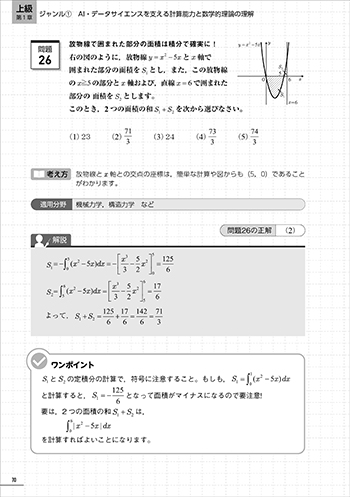 「データサイエンス数学ストラテジスト」公式問題集　上級　中面2