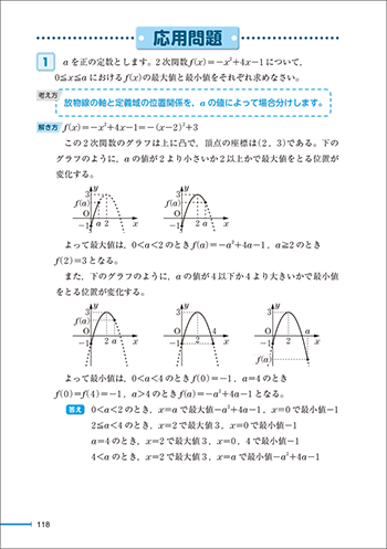 「要点整理」数学検定2級 中面3