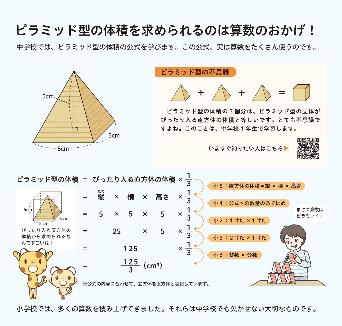 ピラミッド型の体積を求められるのは算数のおかげ！