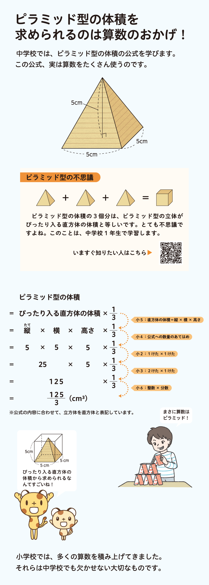 ピラミッド型の体積を求められるのは算数のおかげ！