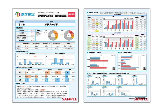 数検の「団体別成績票」の対象階級を拡充 7月実施の検定から準1級と2級も発行 ～指導者の学習指導の改善の一助に