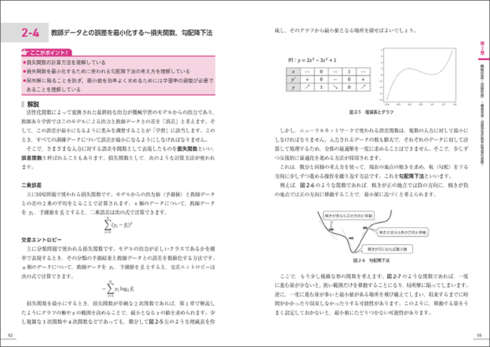 「データサイエンス数学ストラテジスト」公式テキスト上級 中面1