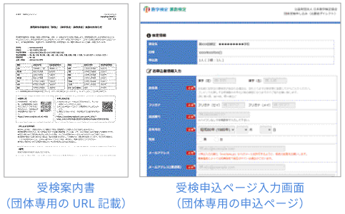 ネットでの申し込み