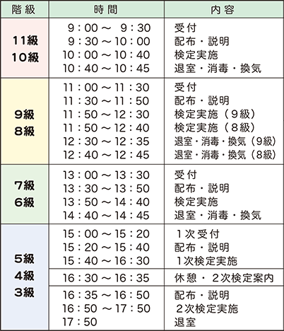 算数検定・数学検定にチャレンジ！