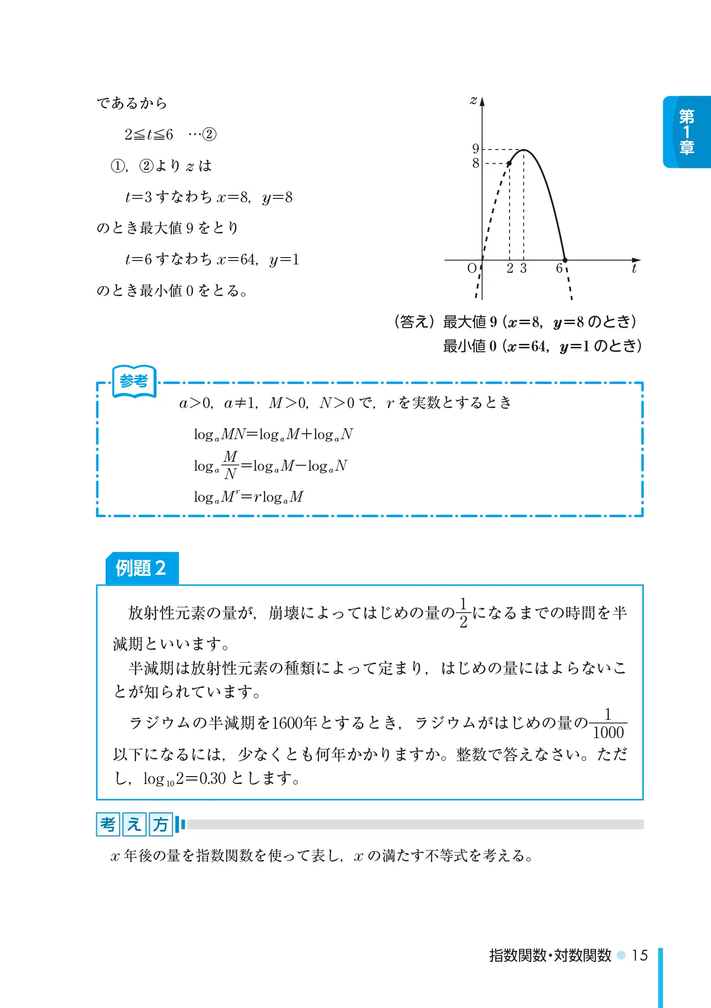 実用数学技能検定 記述式演習帳 数学検定 準1級 サンプル