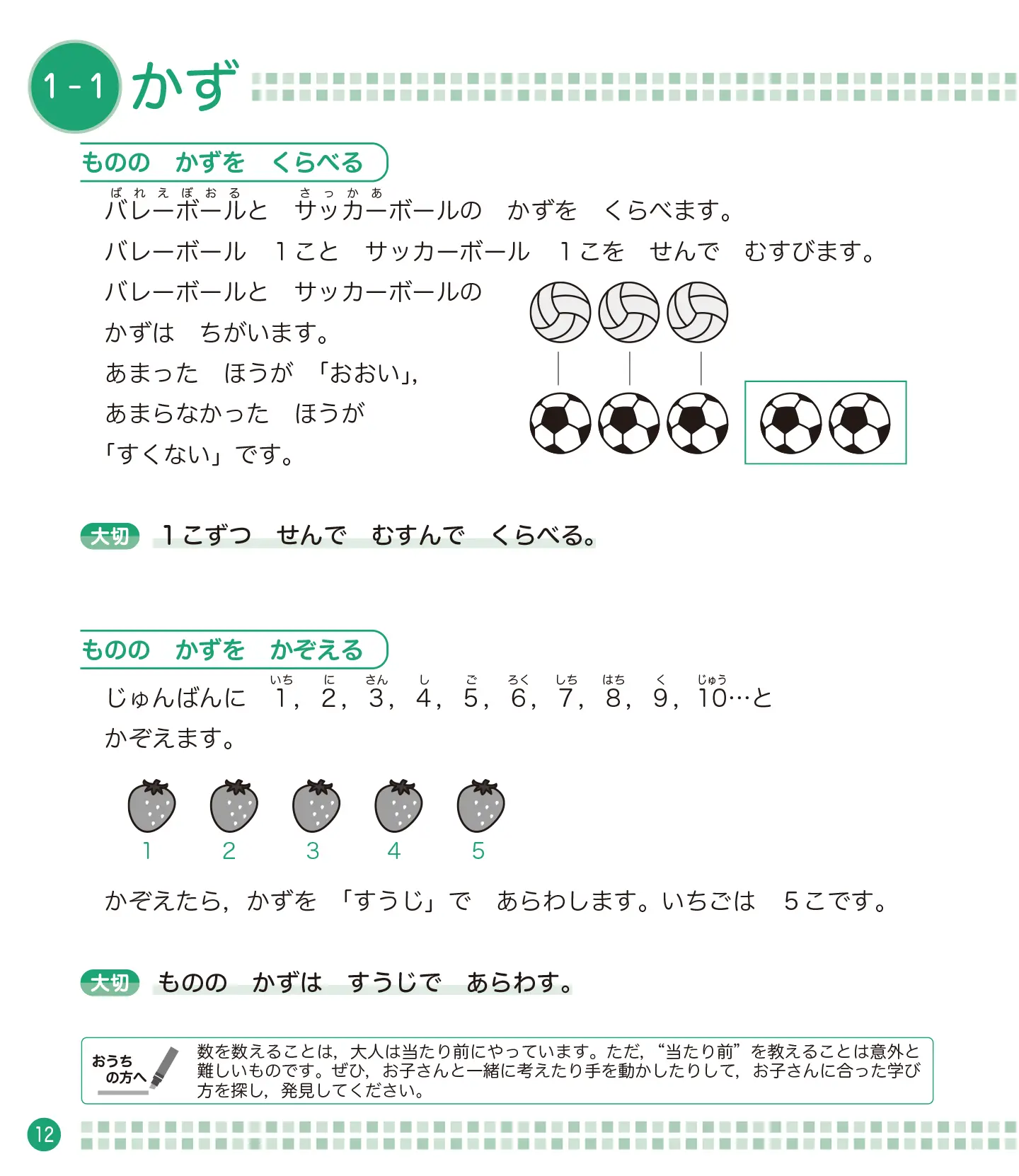 親子ではじめよう 算数検定 11級 サンプル