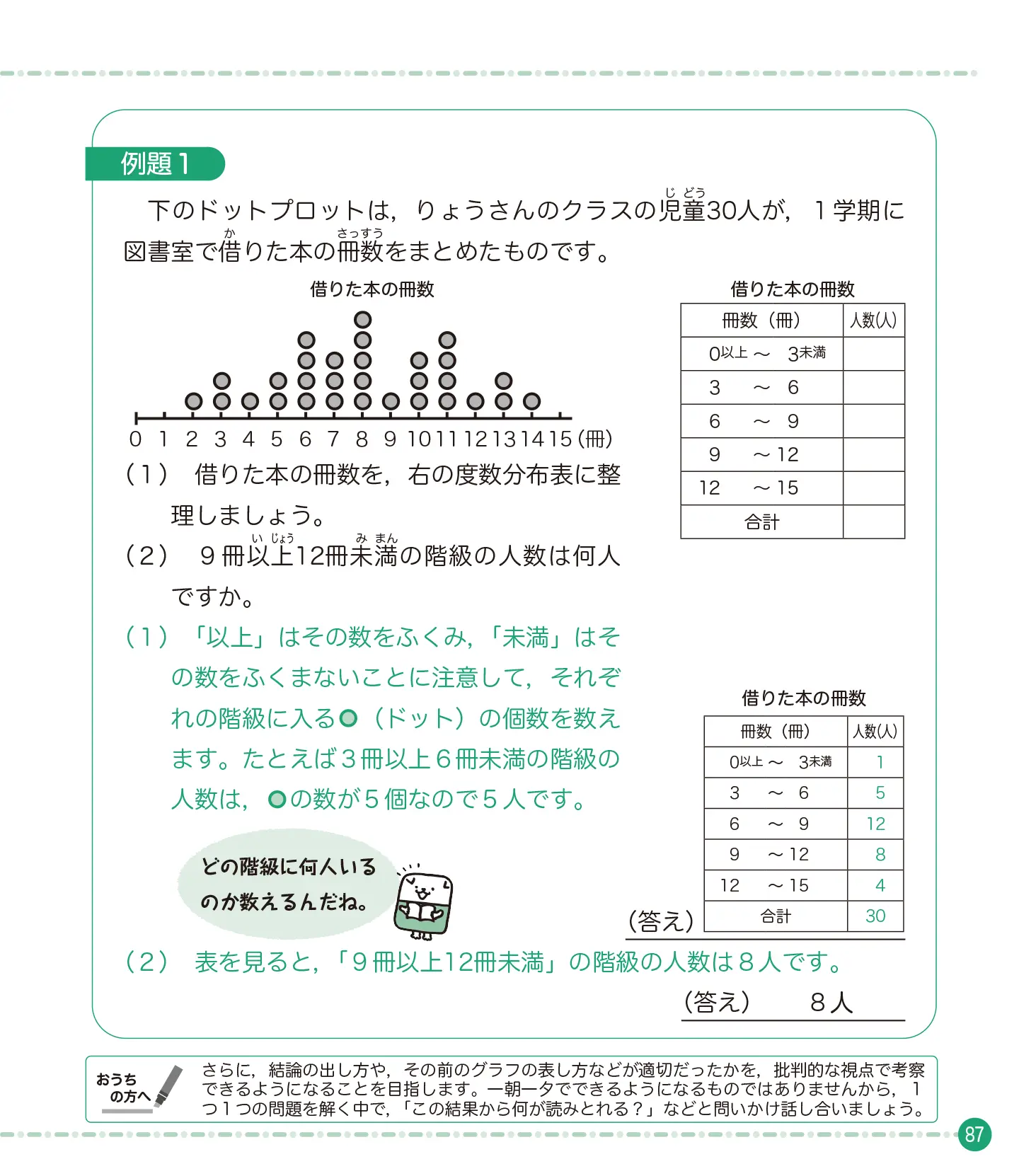 親子ではじめよう 算数検定 6級 サンプル