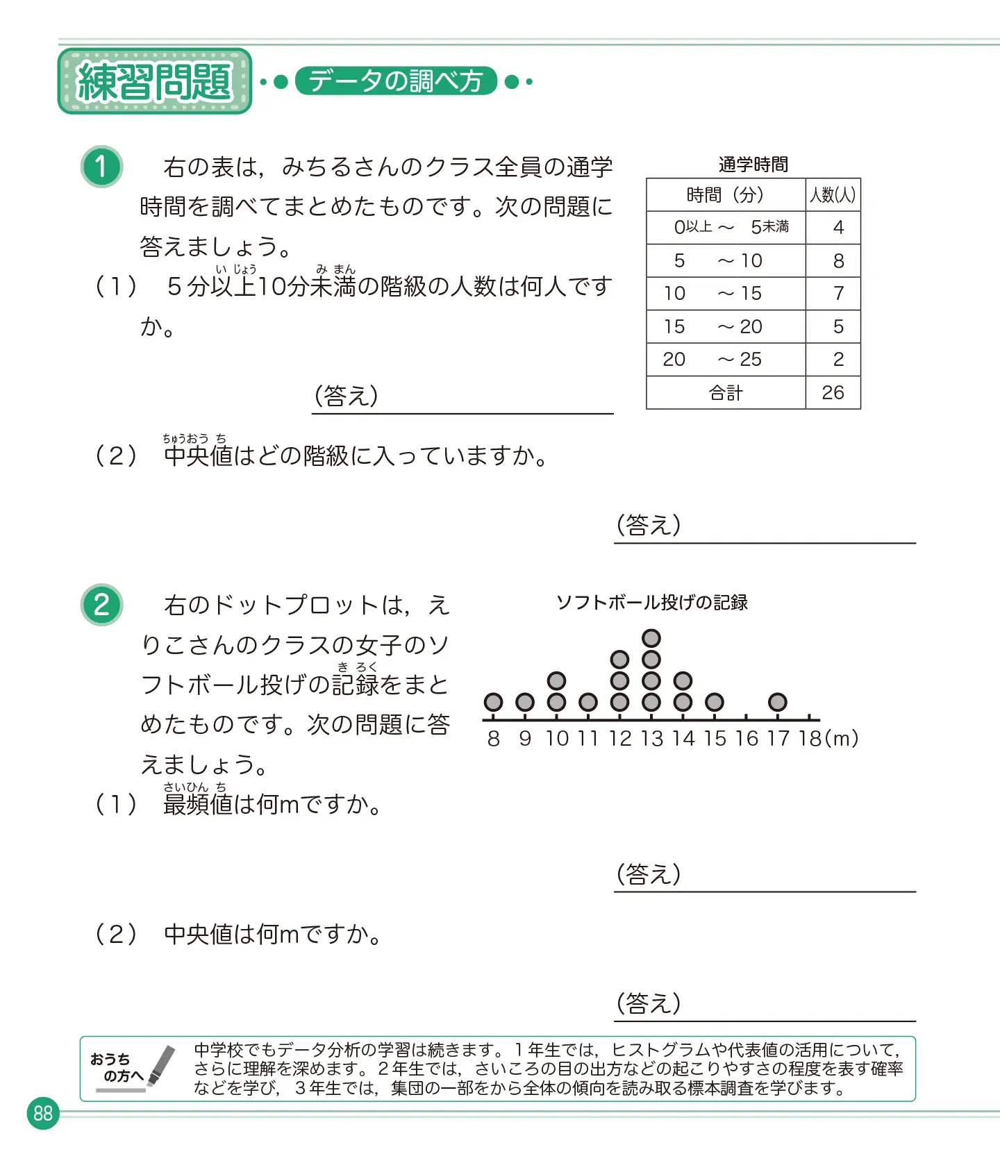 親子ではじめよう 算数検定 6級 サンプル