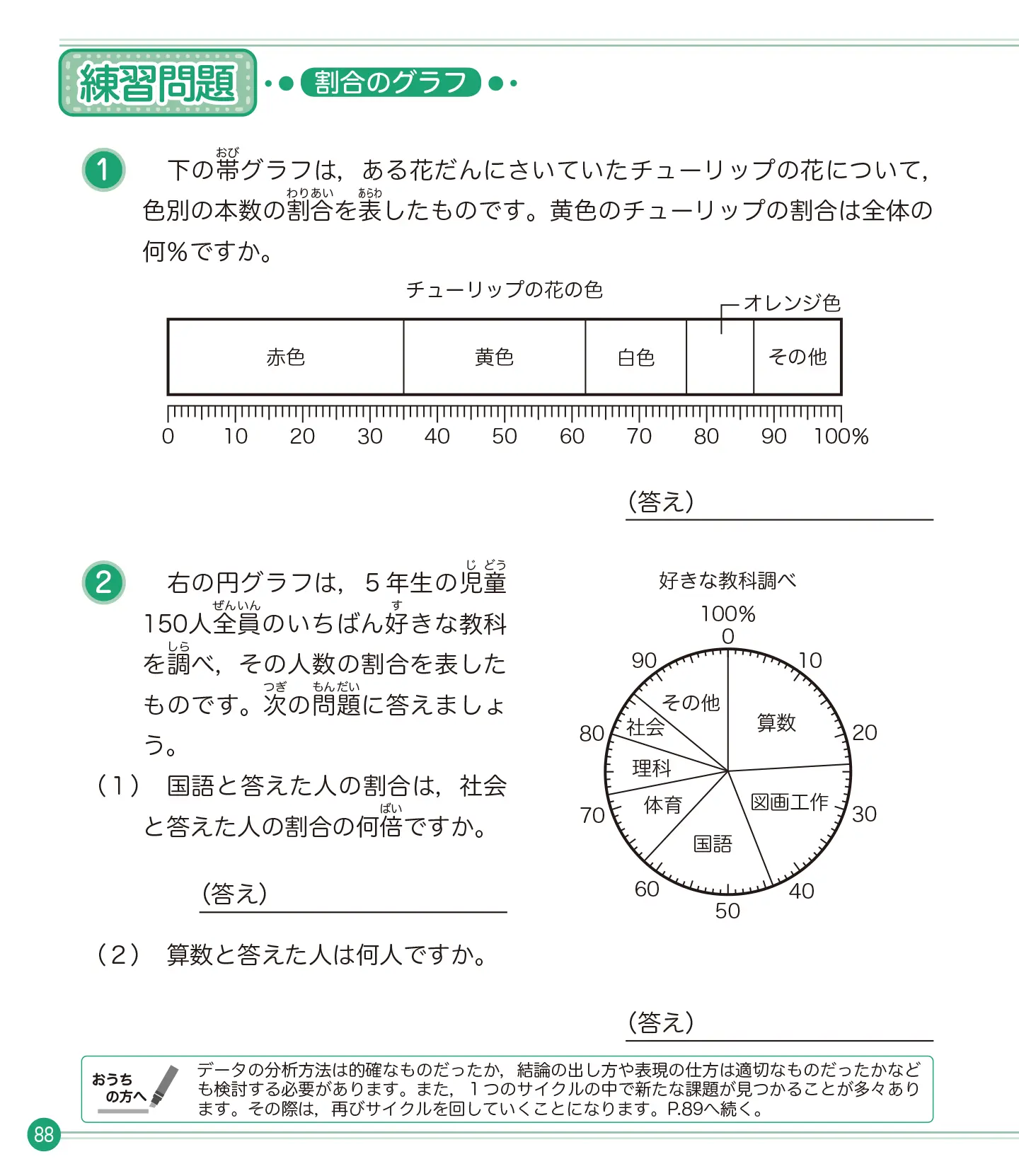 親子ではじめよう 算数検定 7級 サンプル