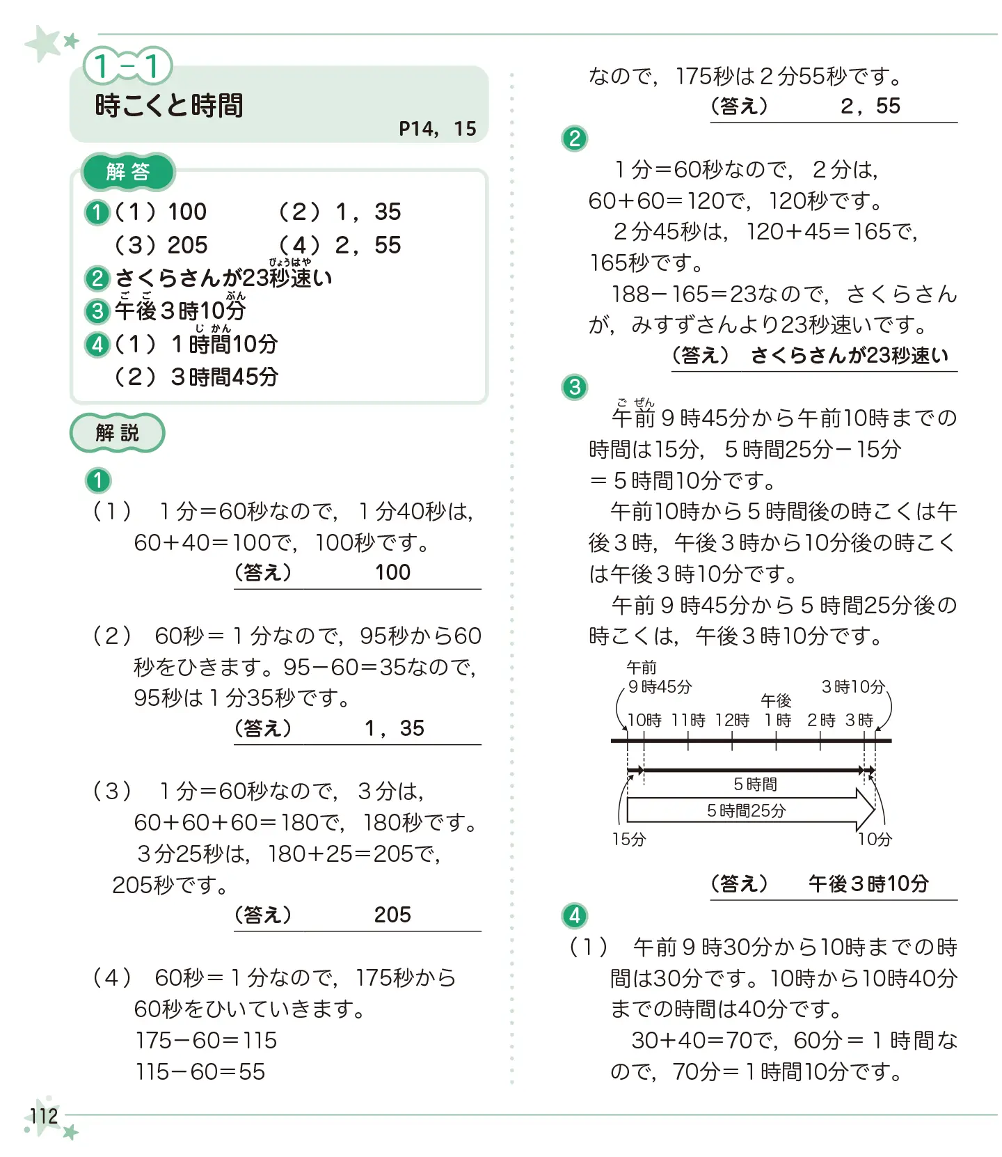 親子ではじめよう 算数検定 8級 サンプル