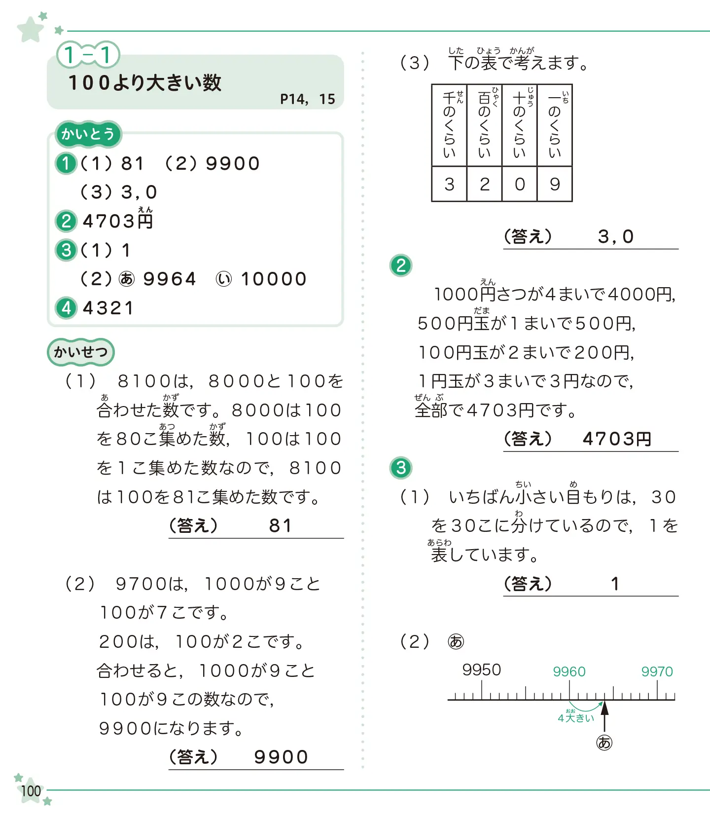 親子ではじめよう 算数検定 9級 サンプル