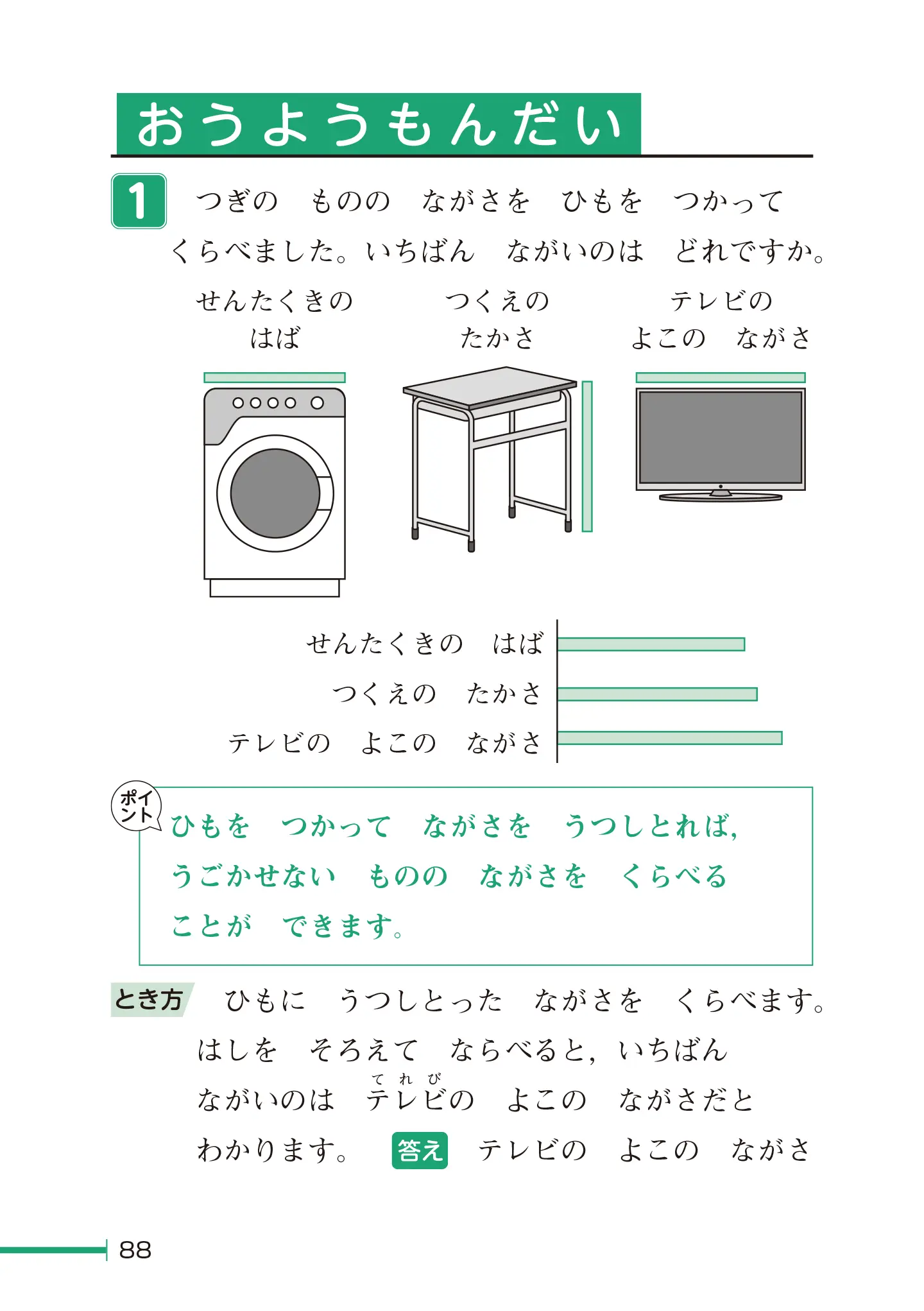 実用数学技能検定 要点整理 算数検定 11級 サンプル
