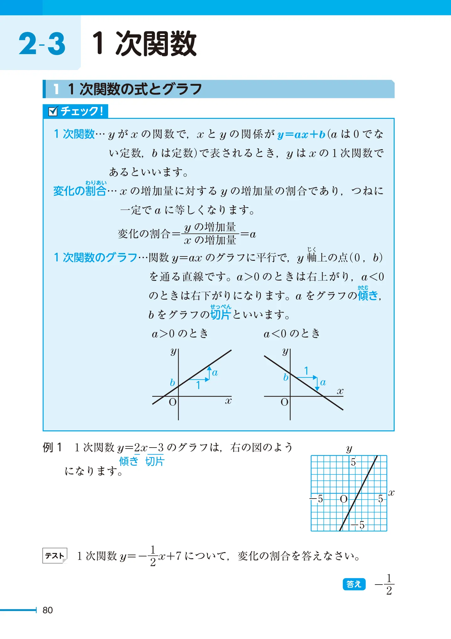 実用数学技能検定 要点整理 数学検定 4級 サンプル