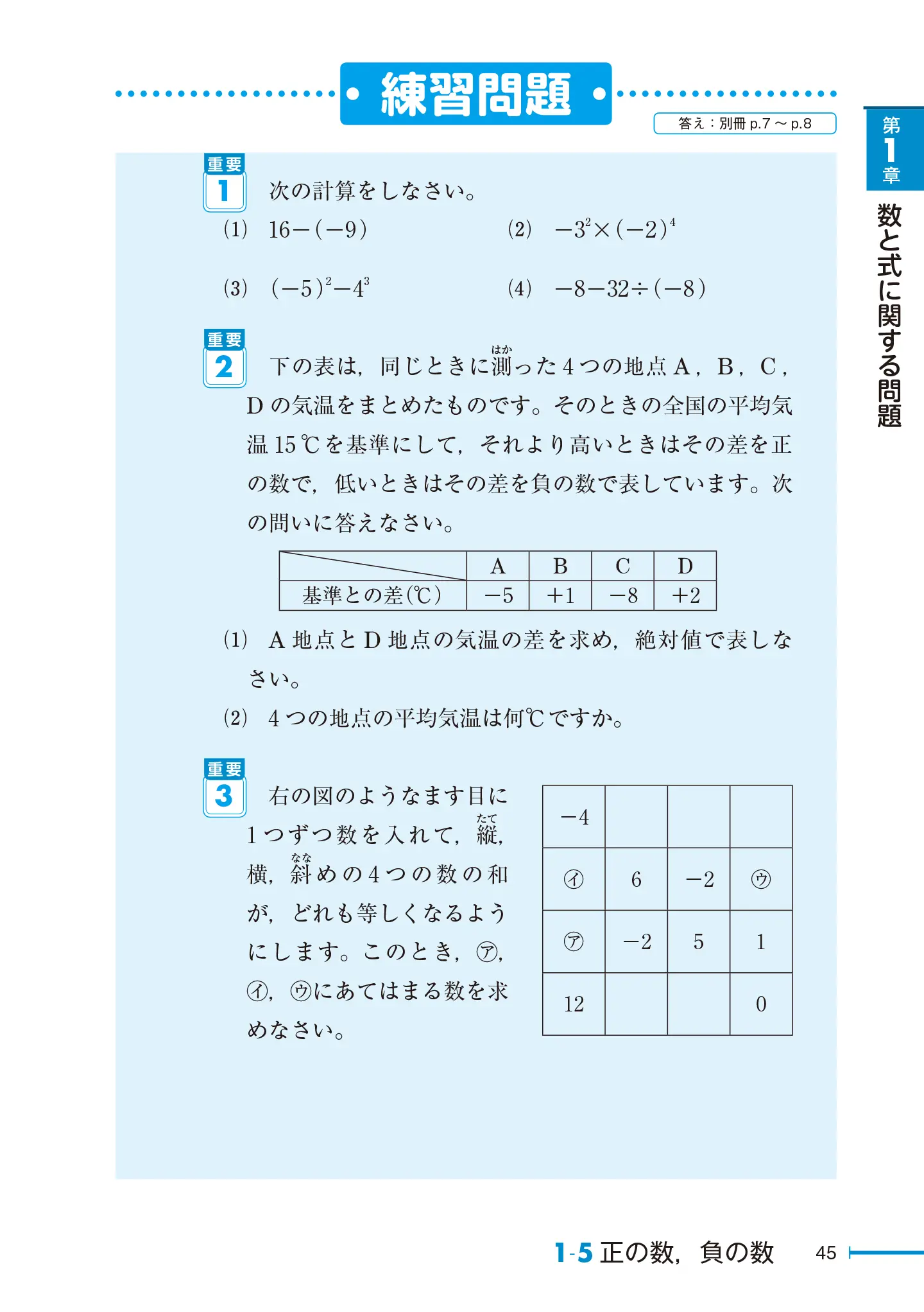 実用数学技能検定要点整理 数学検定 5級 サンプル