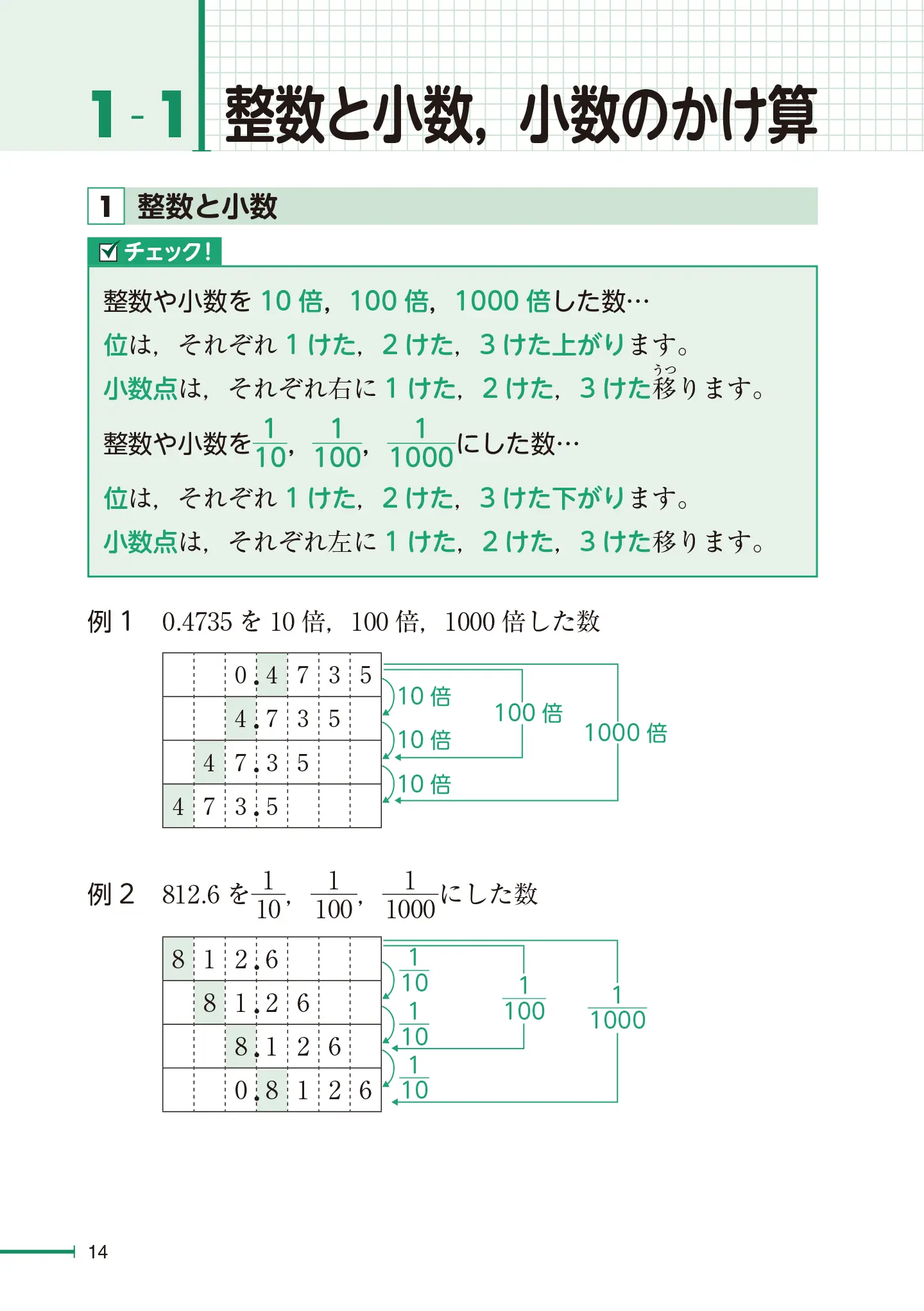 実用数学技能検定 要点整理 算数検定 6級 サンプル