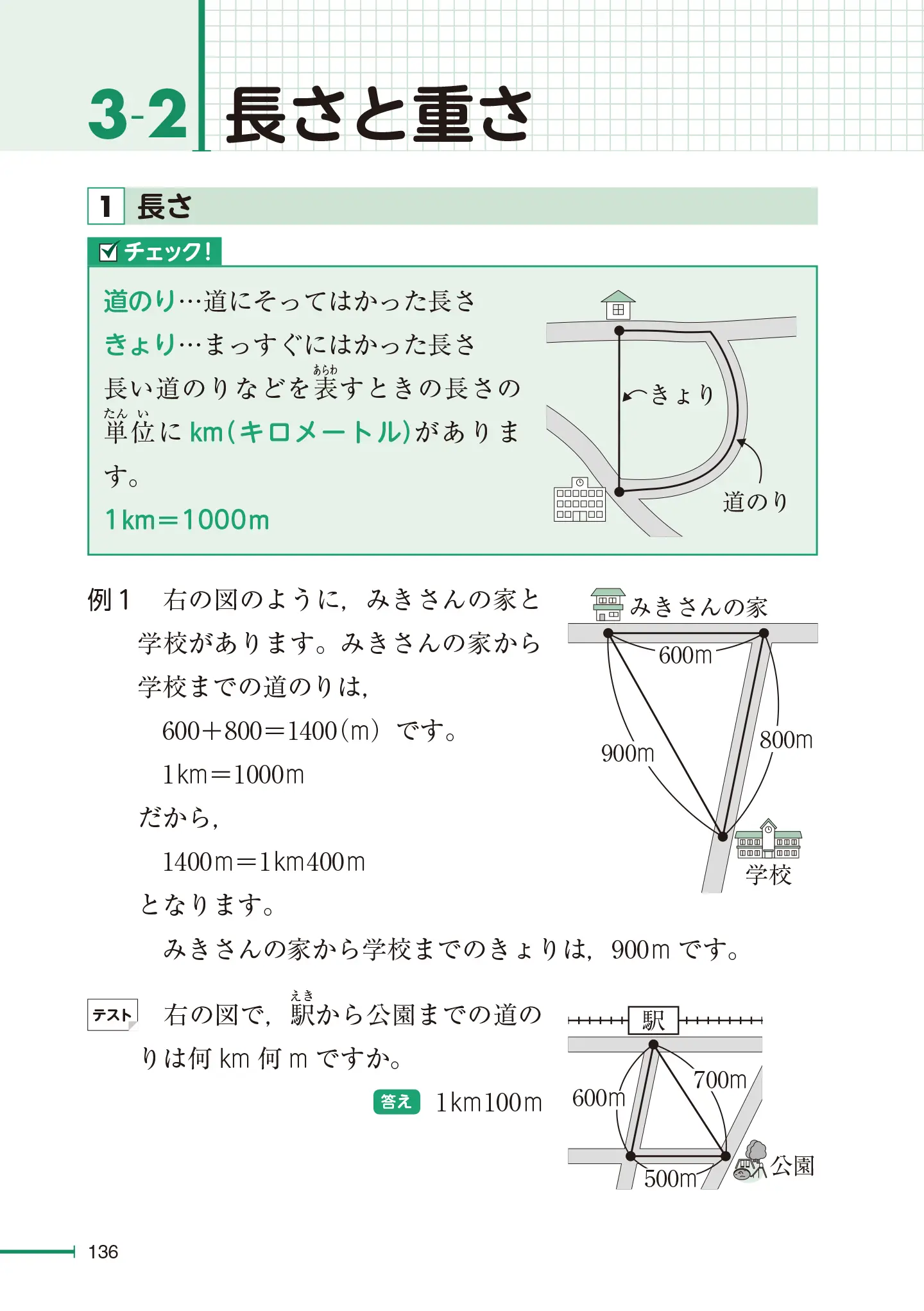実用数学技能検定 要点整理 算数検定 8級 サンプル