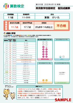 算数検定11級