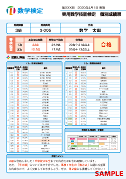 数学検定3級