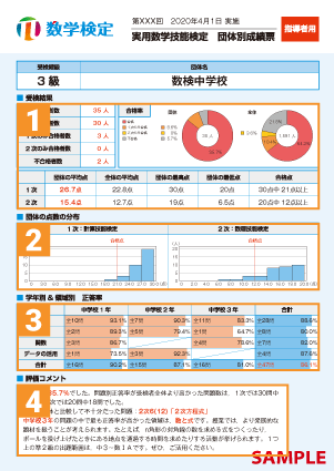 数学検定3級表面