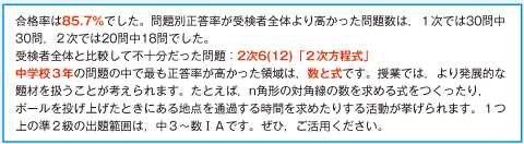 評価コメント