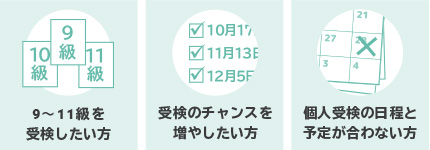 提携会場受検