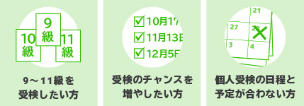 提携会場受検