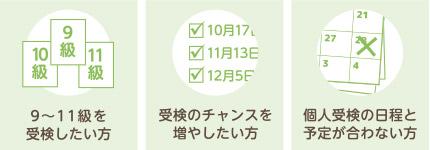 提携会場受検