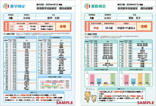 個別成績票