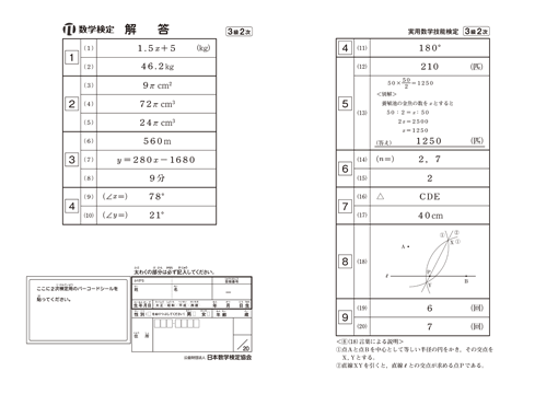 数学苦手分野対策ミニドリル