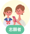 志願者